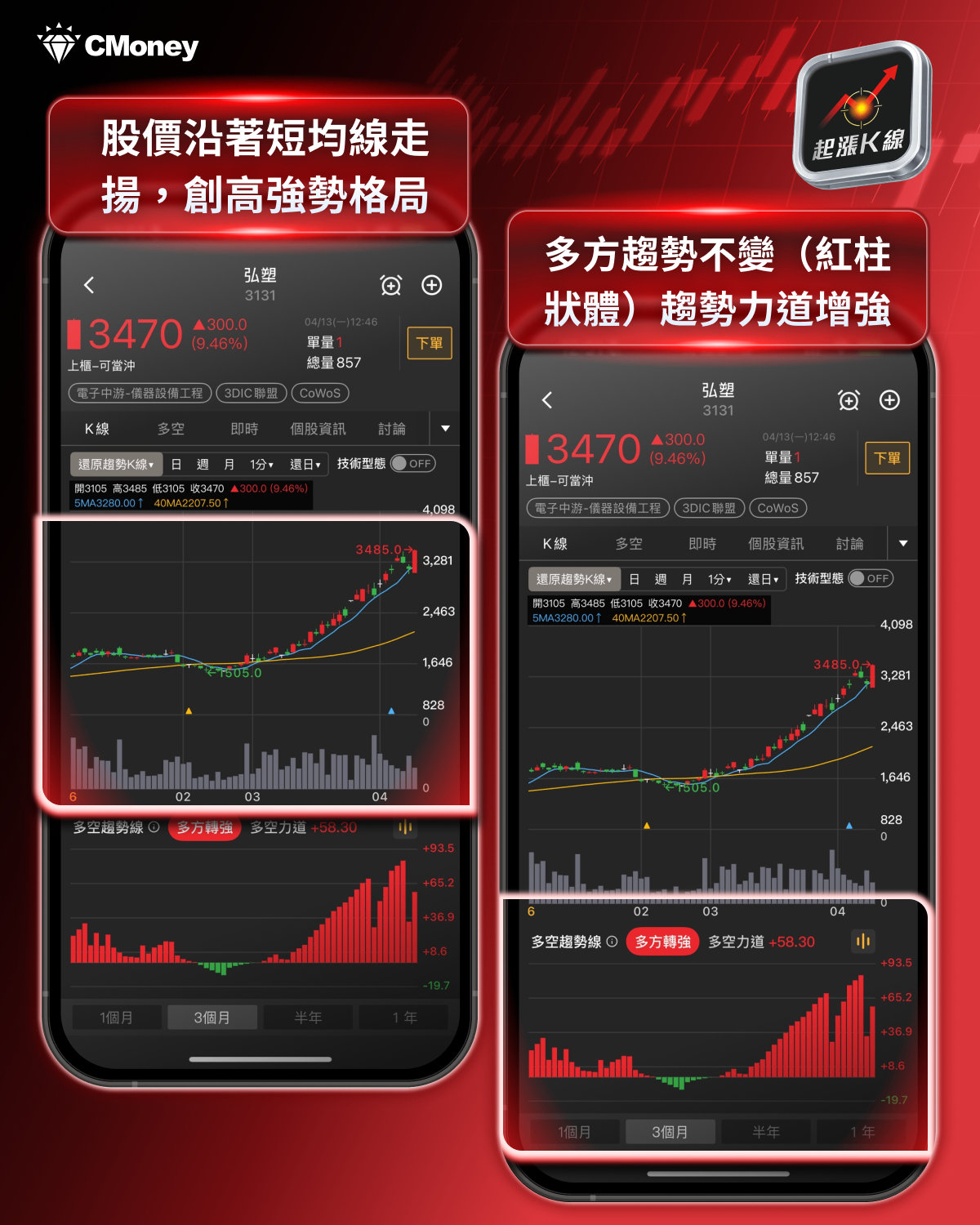 【最新消息】台積電法說會登場，「8檔設備股」備受矚目！