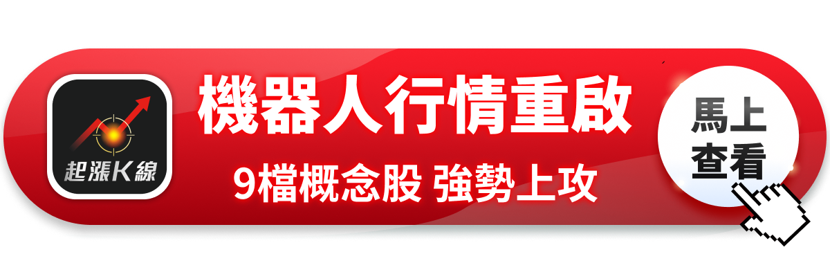 【最新消息】國家機器人中心成立,「9檔概念股」強勢上攻!