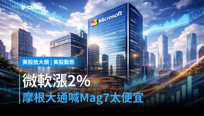 【美股動態】微軟單日漲2％，摩根大通說Mag 7太便宜了？