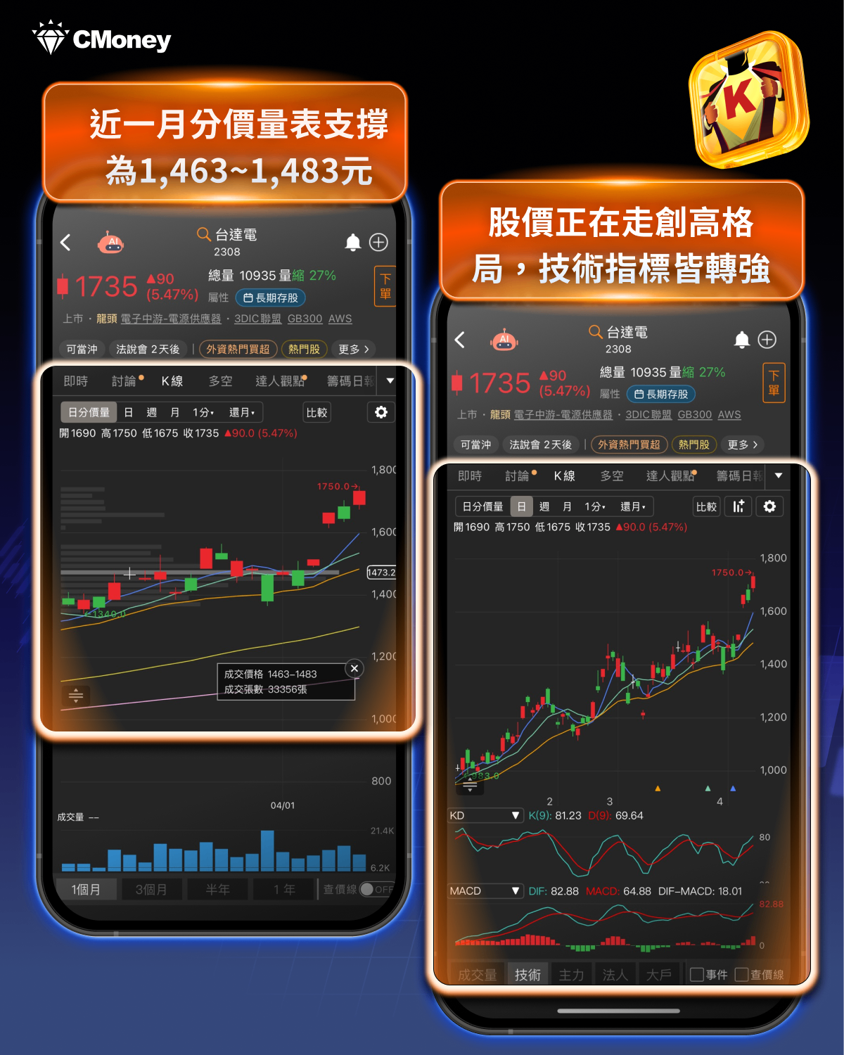 【搶先關注】3月營收創高TOP10出爐：AI供應鏈爆發，主升段浮現！