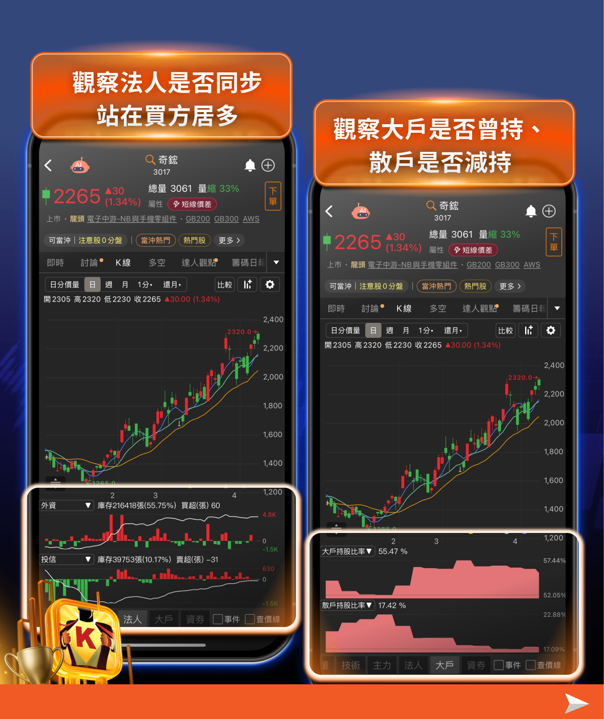 【搶先關注】3月營收創高TOP10出爐：AI供應鏈爆發，主升段浮現！
