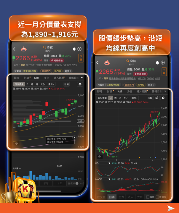 【搶先關注】3月營收創高TOP10出爐:AI供應鏈爆發,主升段浮現!
