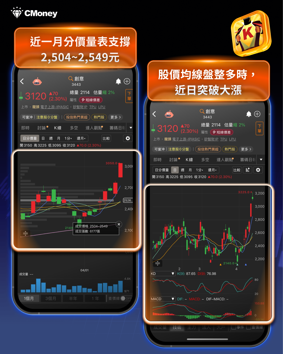 【搶先關注】ASIC從題材走向驗證，「3檔概念股」資金搶先卡位！