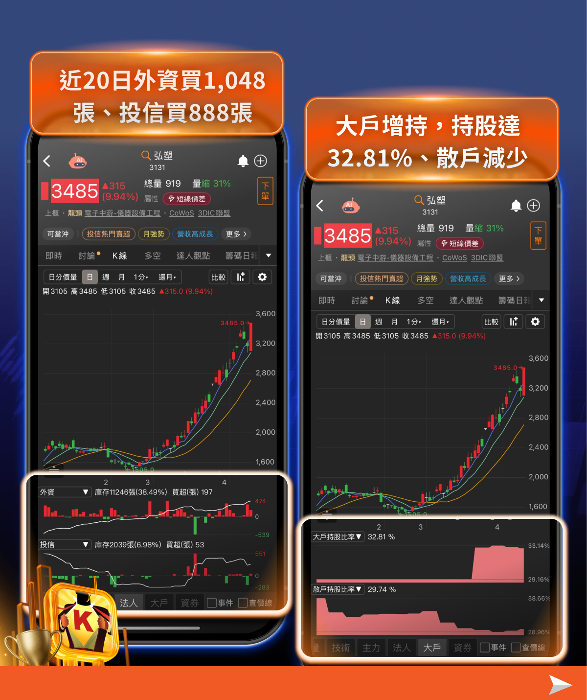 【焦點消息】台積電法說倒數！主力先卡位，12檔概念股強勢噴發