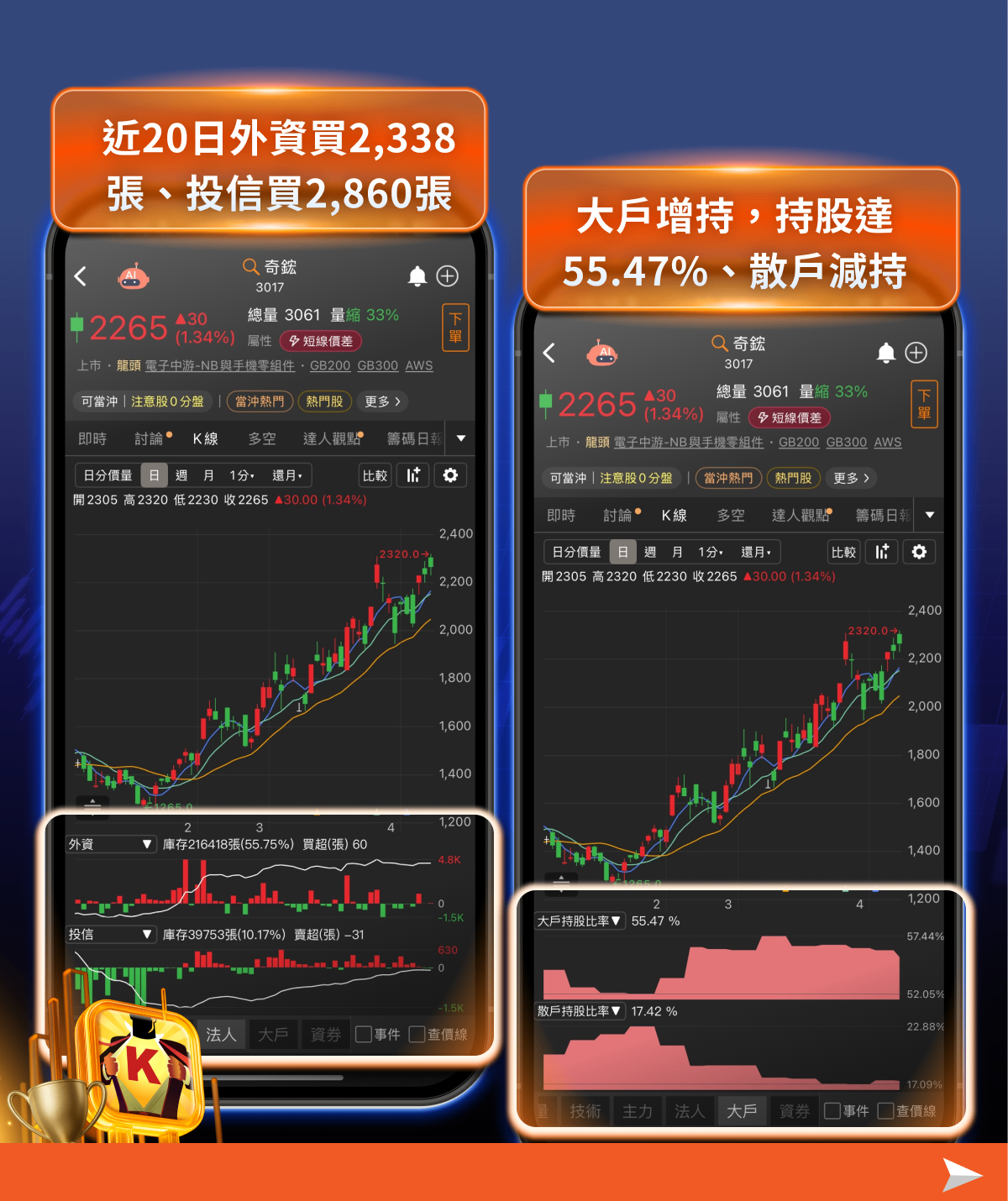 【搶先關注】3月營收創高TOP10出爐：AI供應鏈爆發，主升段浮現！