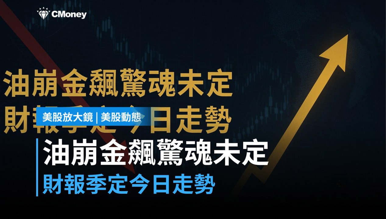 【美股盤前】油崩金飆，財報季火力全開？五件事決定今日開盤方向（2026.04.15）
