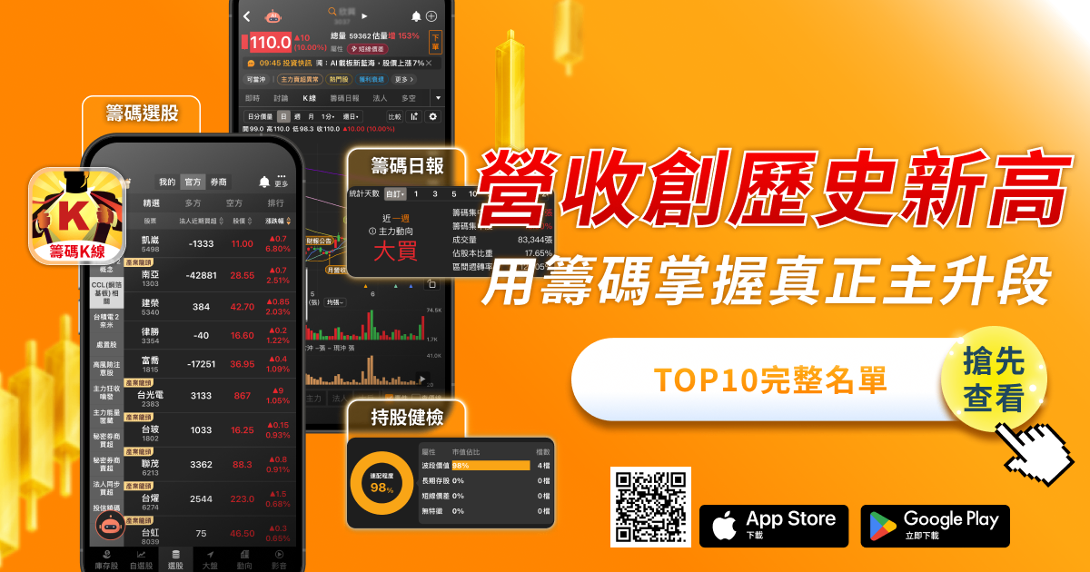 【搶先關注】3月營收創高TOP10出爐：AI供應鏈爆發，主升段浮現！
