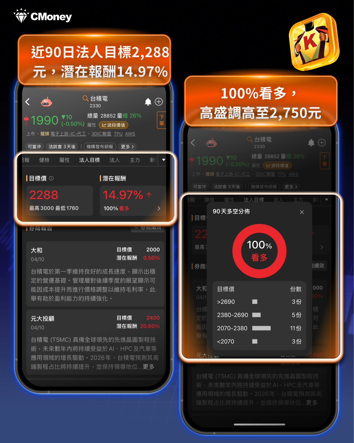 【焦點消息】台積電法說倒數！主力先卡位，12檔概念股強勢噴發