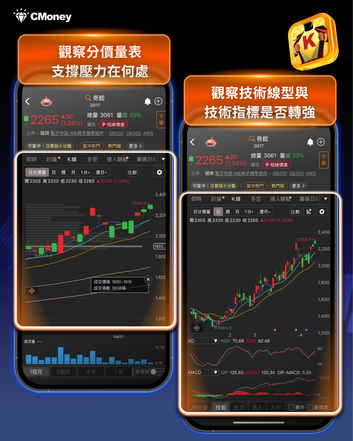 【搶先關注】3月營收創高TOP10出爐：AI供應鏈爆發，主升段浮現！