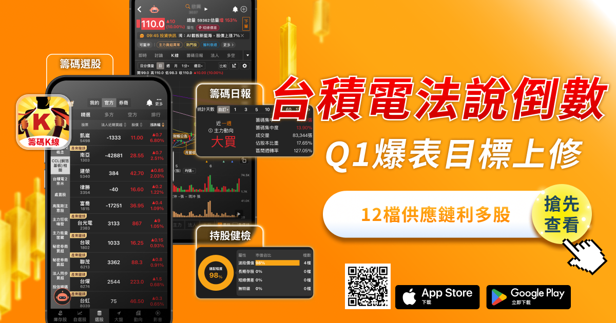 【焦點消息】台積電法說倒數!主力先卡位,12檔概念股強勢噴發