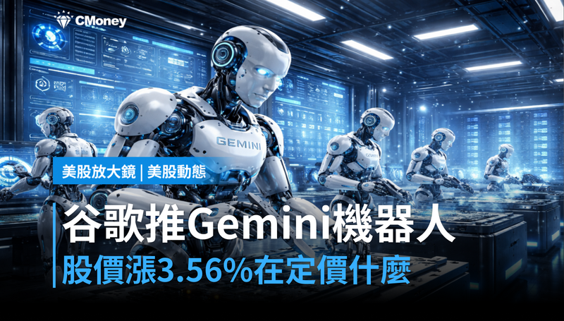 【美股動態】谷歌把Gemini推進機器人,股價漲3.56%在定價什麼?