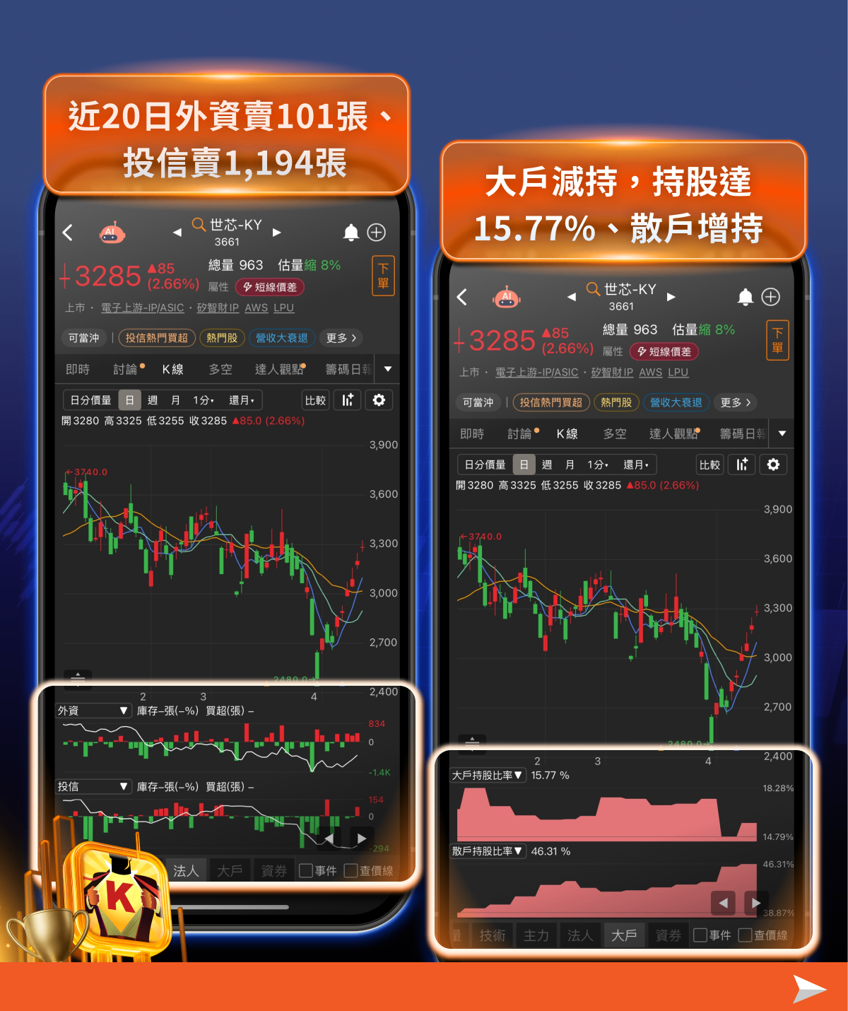 【搶先關注】ASIC從題材走向驗證，「3檔概念股」資金搶先卡位！