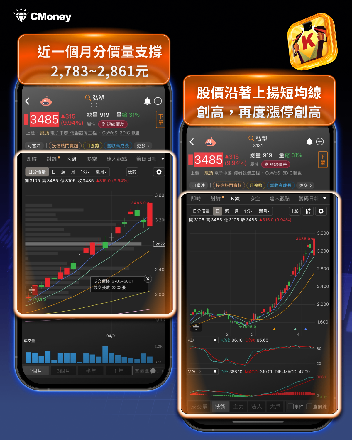 【焦點消息】台積電法說倒數！主力先卡位，12檔概念股強勢噴發