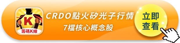 【焦點關注】CRDO併購引爆矽光子行情，「7檔概念股」強勢出列！