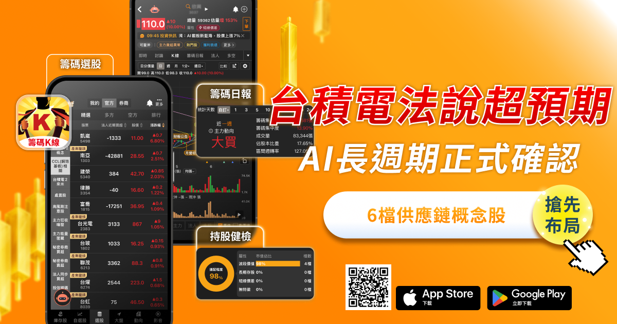 【焦點關注】台積電法說會超預期！四大關鍵＋6檔概念股一次看