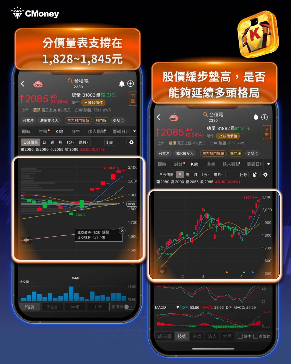 【焦點關注】台積電法說會超預期！四大關鍵＋6檔概念股一次看