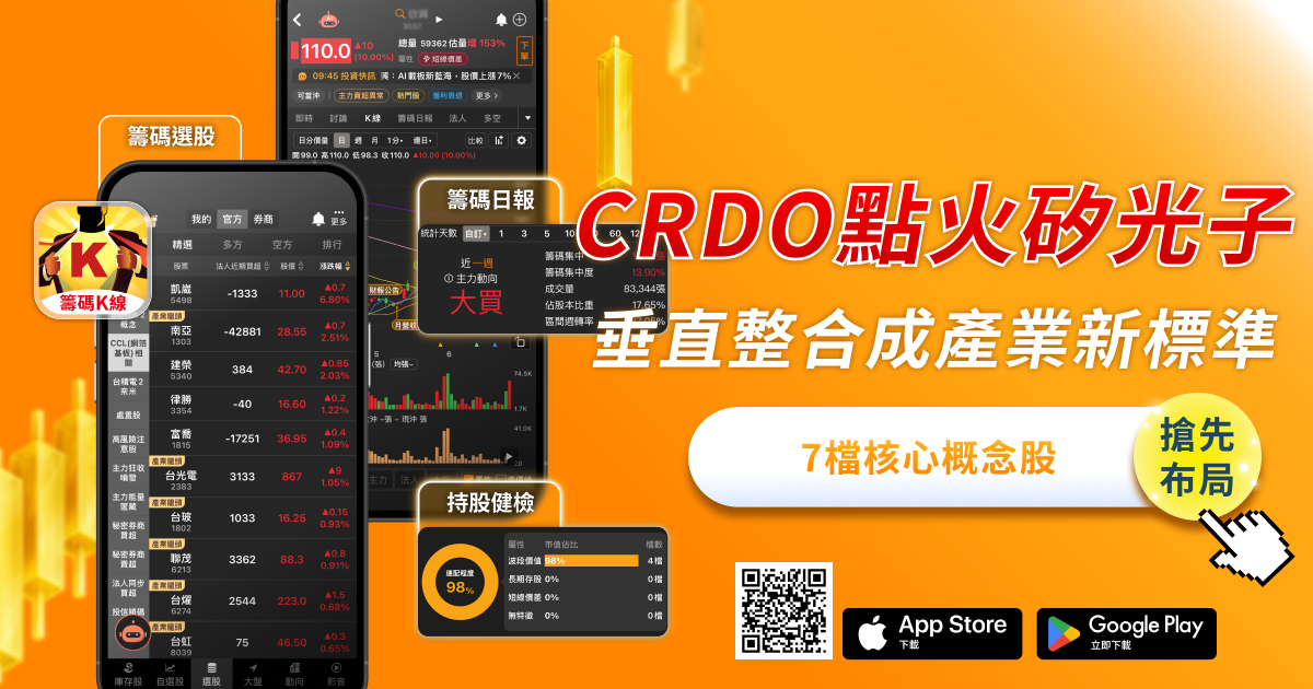 【焦點關注】CRDO併購引爆矽光子行情,「7檔概念股」強勢出列!
