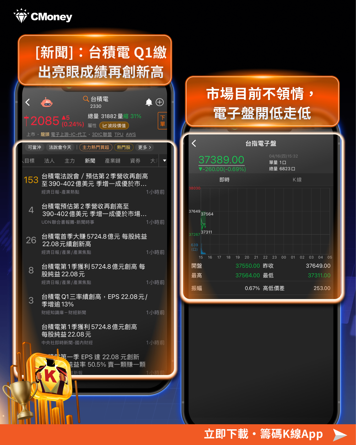 【焦點關注】台積電法說會超預期！四大關鍵＋6檔概念股一次看