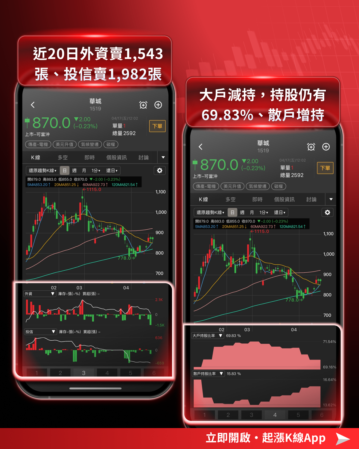 【最新消息】黃仁勳再提AI瓶頸，「11檔概念股」搶先關注！