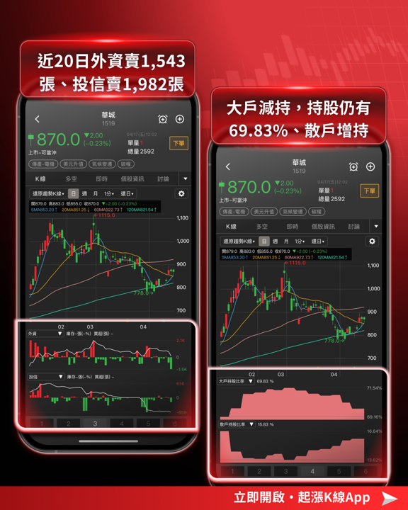 【最新消息】黃仁勳再提AI瓶頸，「11檔概念股」搶先關注！
