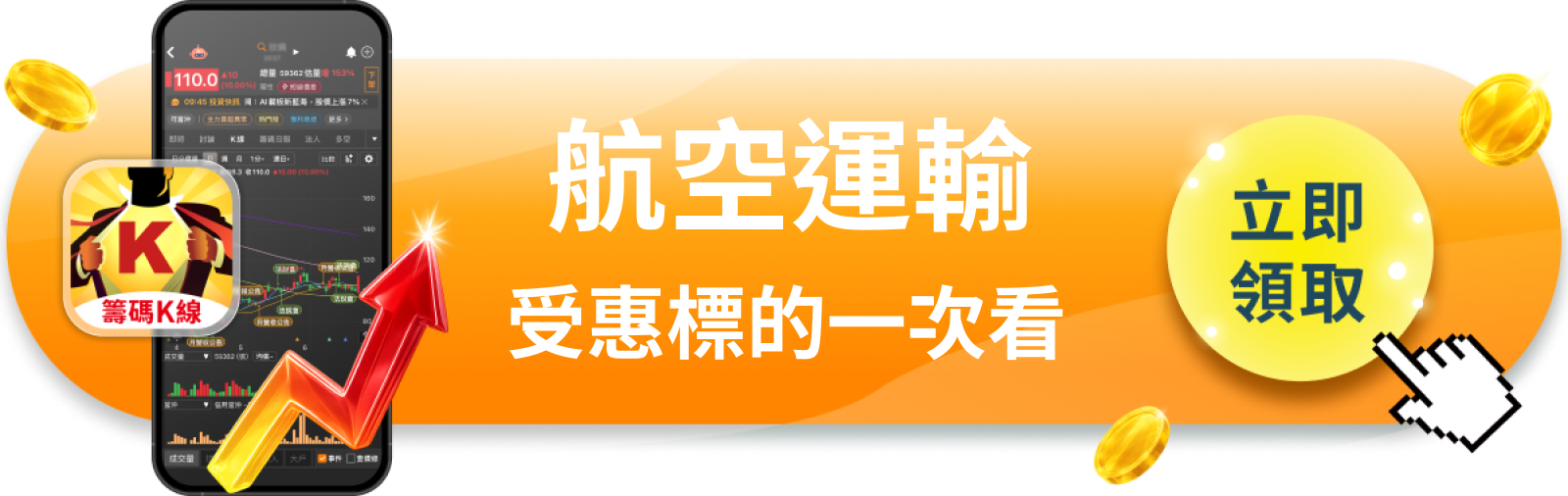 【美股動態】油價單日跌3.4美元，台指期夜盤為什麼跟著噴？