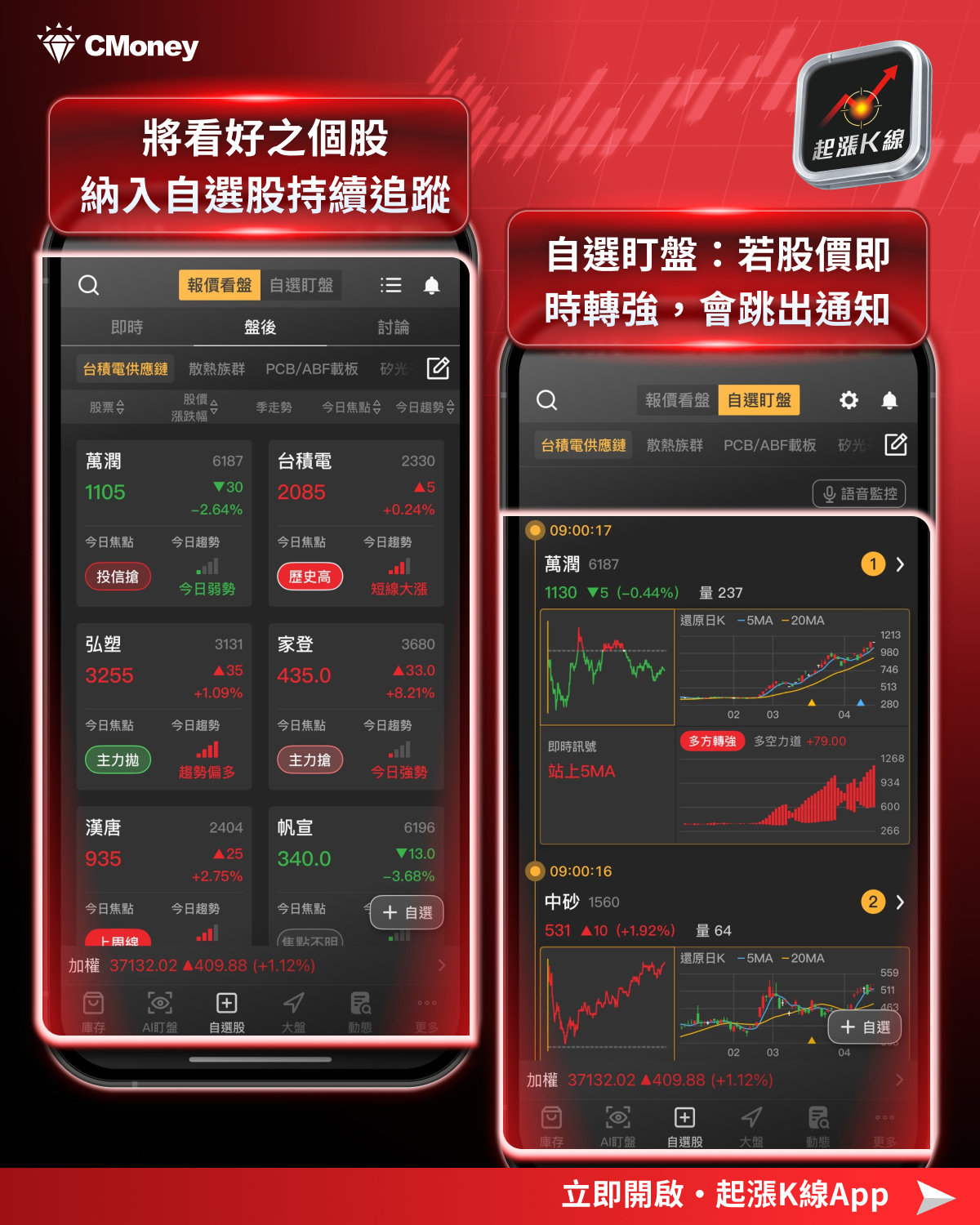 【趨勢焦點】繼台積電後，法人默默卡位GB300 電力紅利爆發賽道，關鍵台廠正處低檔轉強趨勢中！