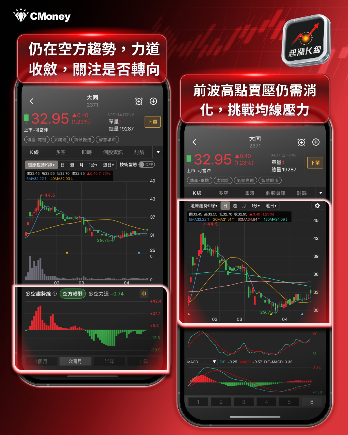 【最新消息】黃仁勳再提AI瓶頸，「11檔概念股」搶先關注！