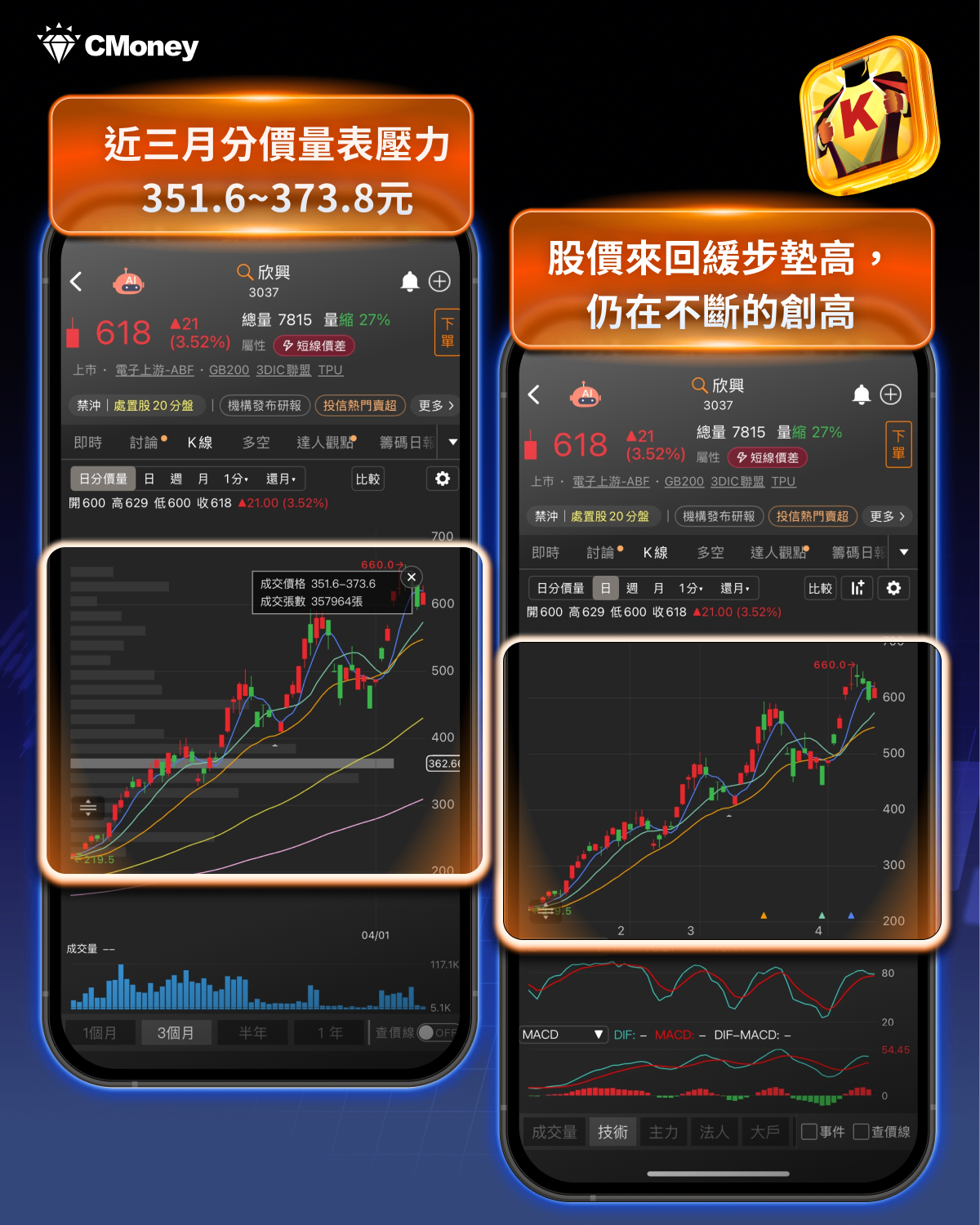 【產業焦點】先進封裝戰場升溫！CoWoS吃緊，4檔受益股搶先卡位