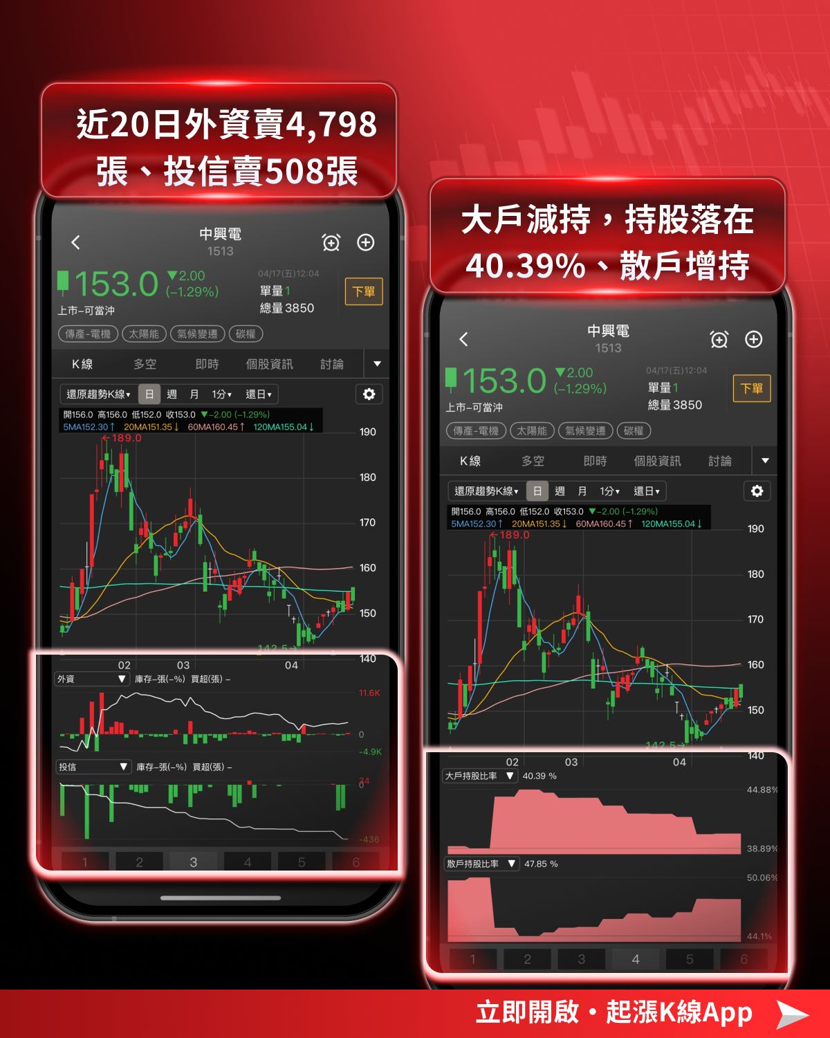 【最新消息】黃仁勳再提AI瓶頸，「11檔概念股」搶先關注！