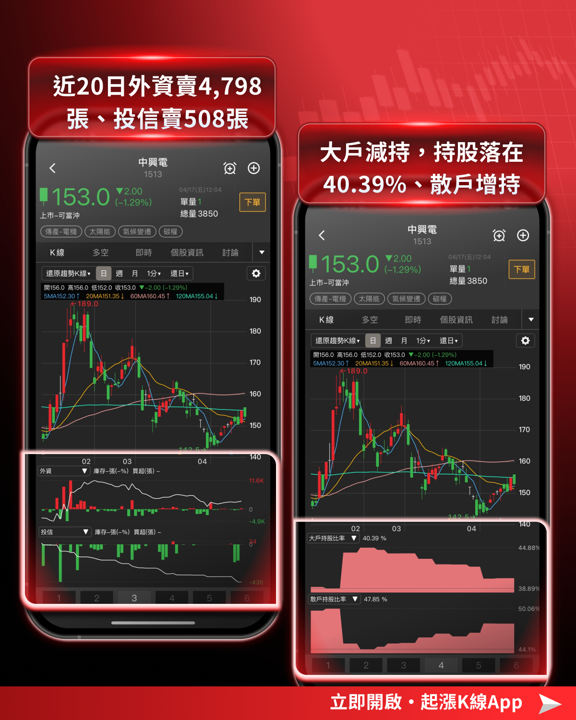 【最新消息】黃仁勳再提AI瓶頸，「11檔概念股」搶先關注！