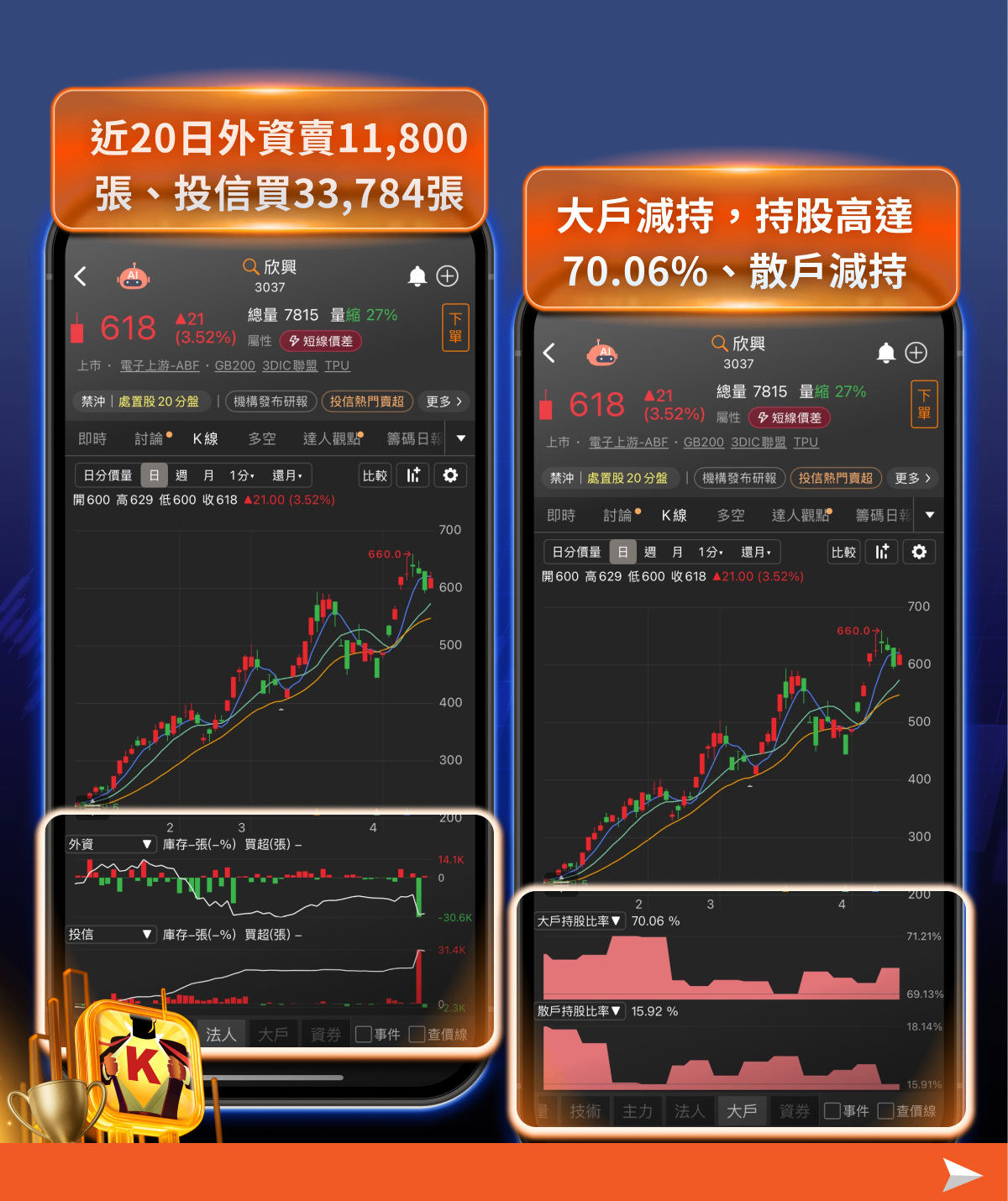 【產業焦點】先進封裝戰場升溫！CoWoS吃緊，4檔受益股搶先卡位