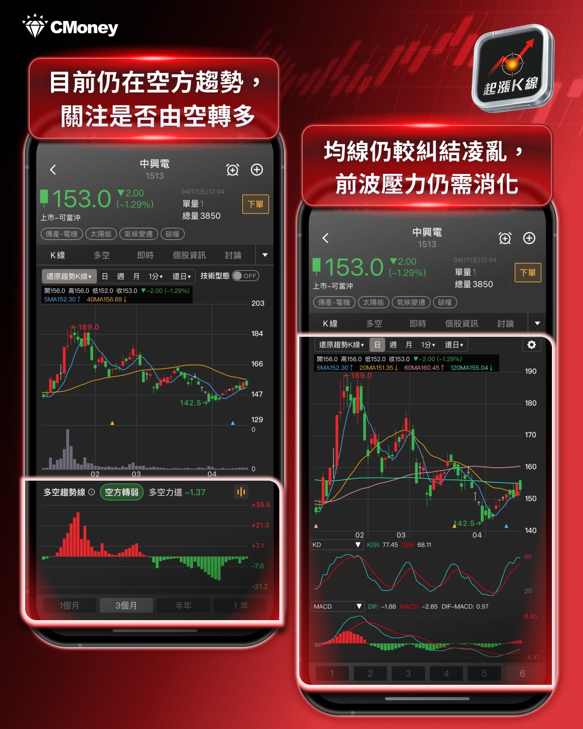 【最新消息】黃仁勳再提AI瓶頸，「11檔概念股」搶先關注！