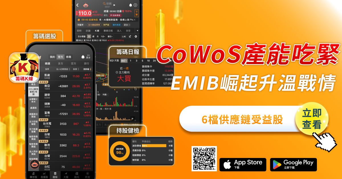 【產業焦點】先進封裝戰場升溫!CoWoS吃緊,4檔受益股搶先卡位