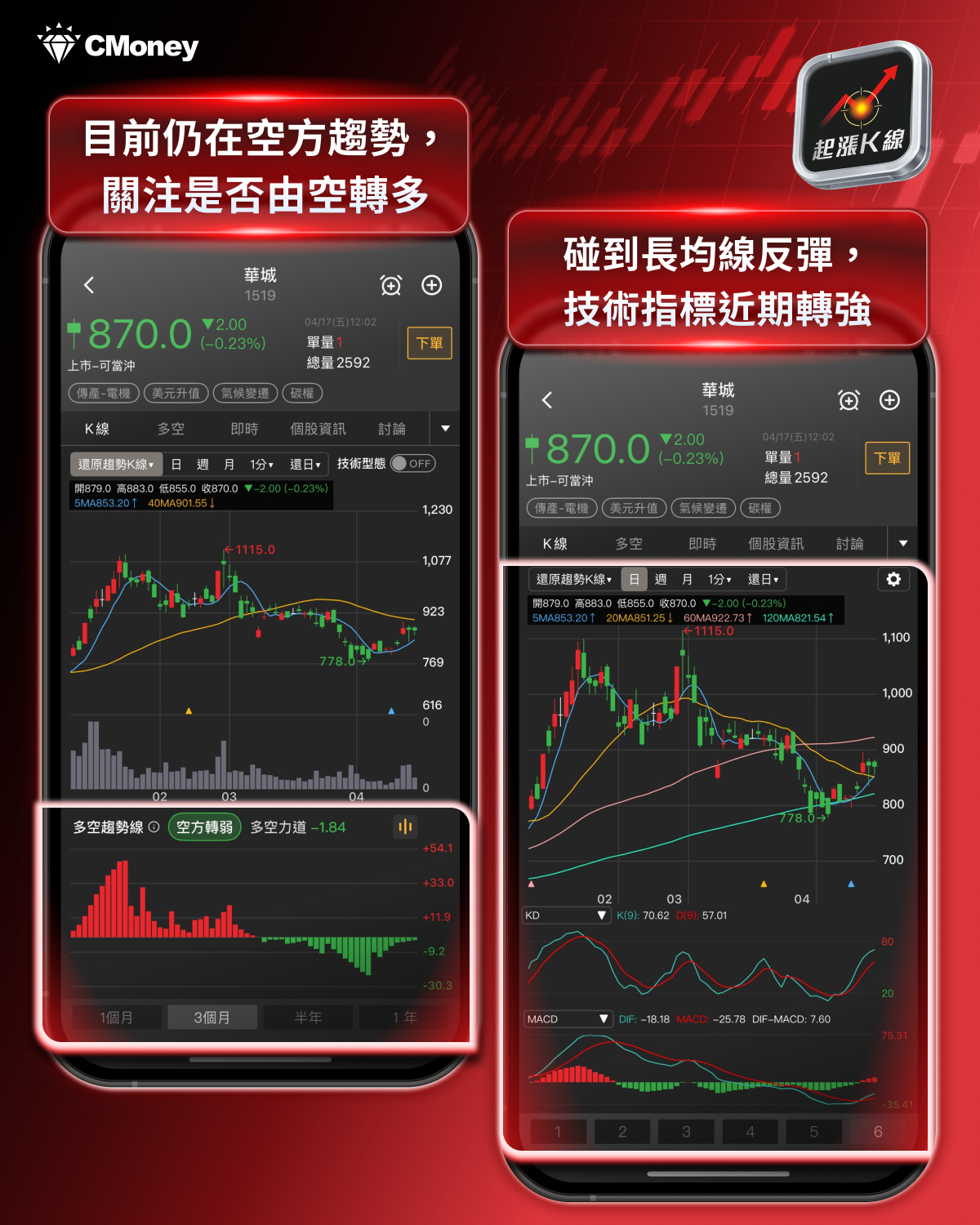 【最新消息】黃仁勳再提AI瓶頸，「11檔概念股」搶先關注！