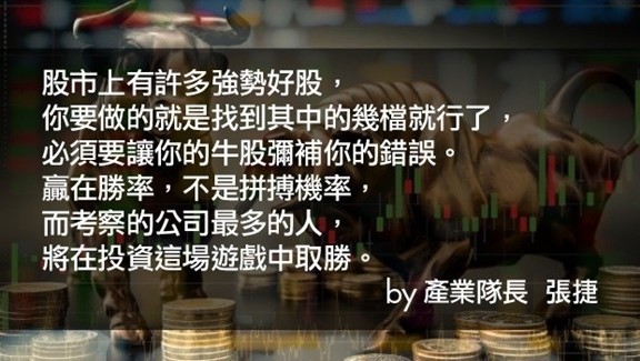 【產業戰報】0419假日不休息隊長當週盤勢解析