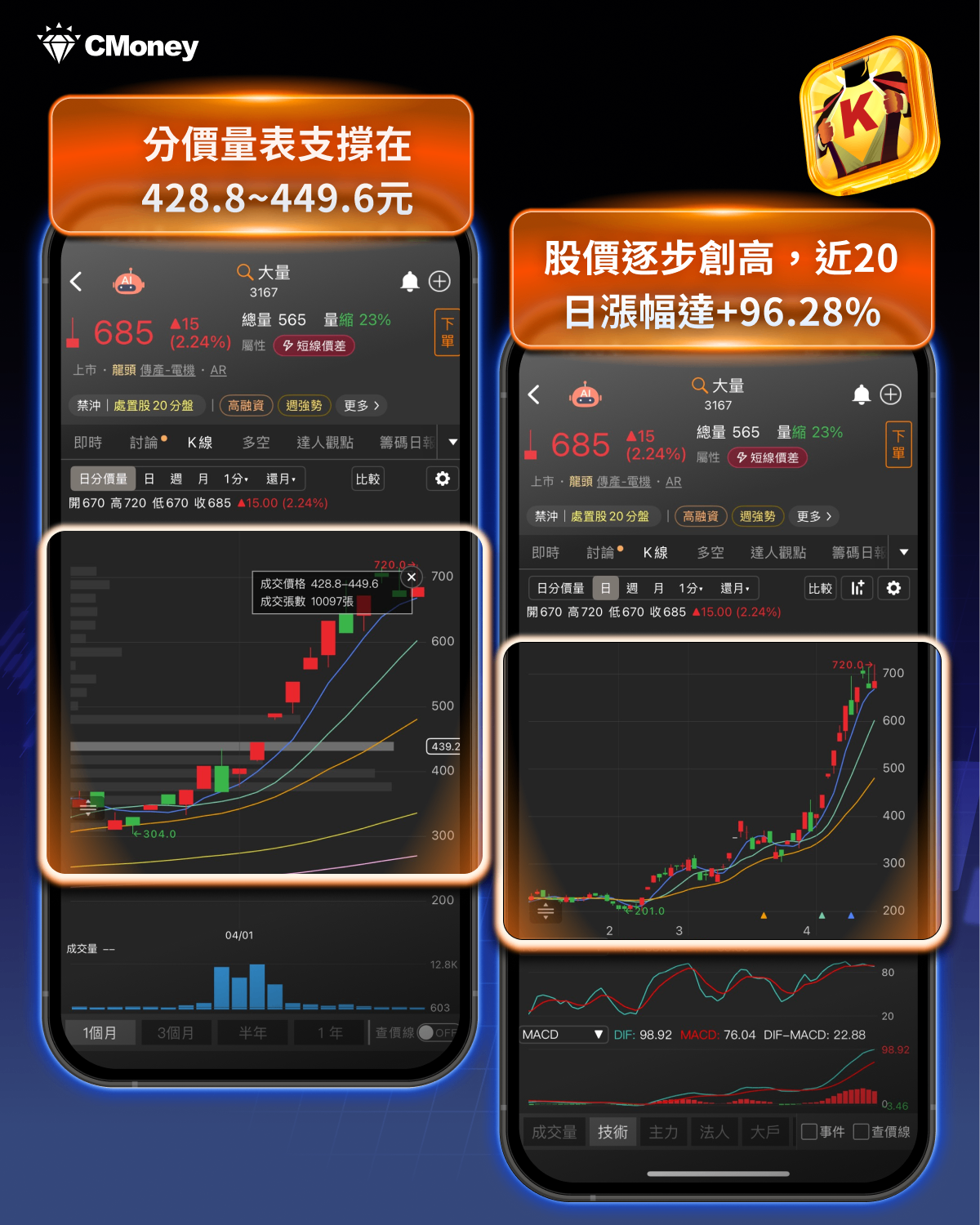 【產業焦點】AI伺服器推升PCB規格，鑽針需求爆發！4檔概念股搶先關注