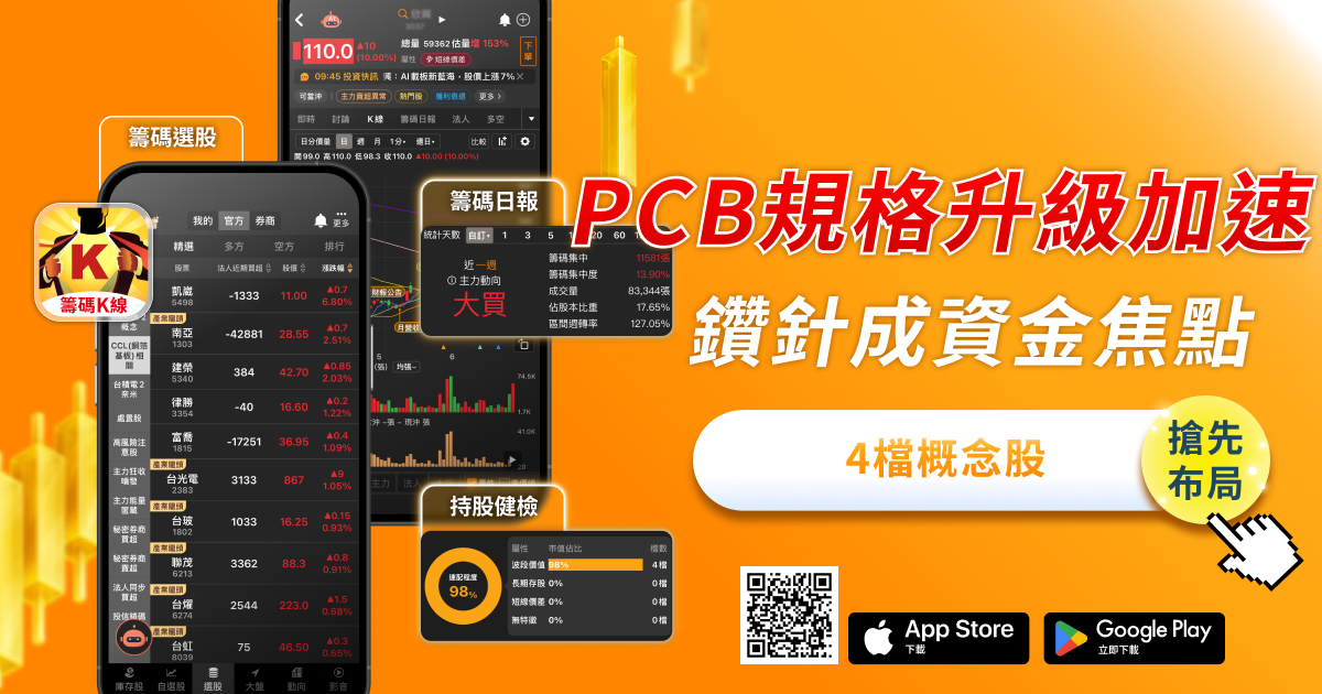 【產業焦點】AI伺服器推升PCB規格，鑽針需求爆發！4檔概念股搶先關注