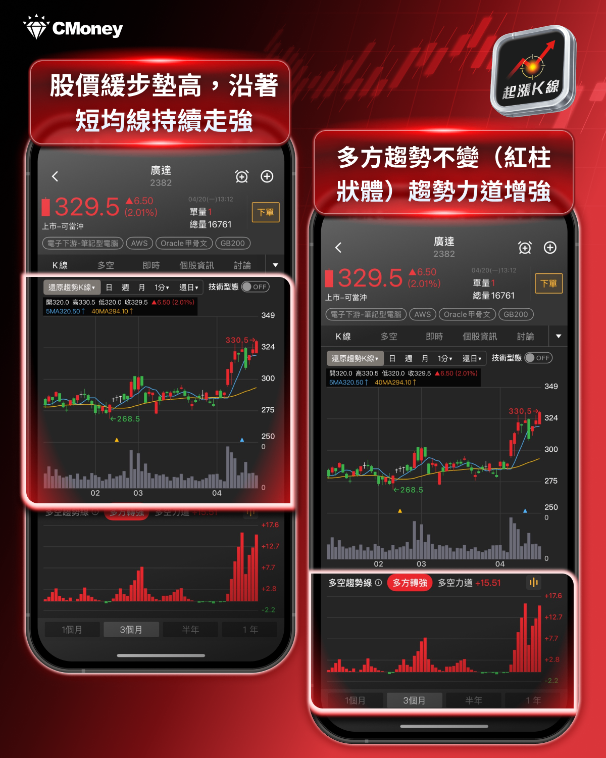 【最新消息】Google TPU最新進展，「12檔概念股」搶先關注！