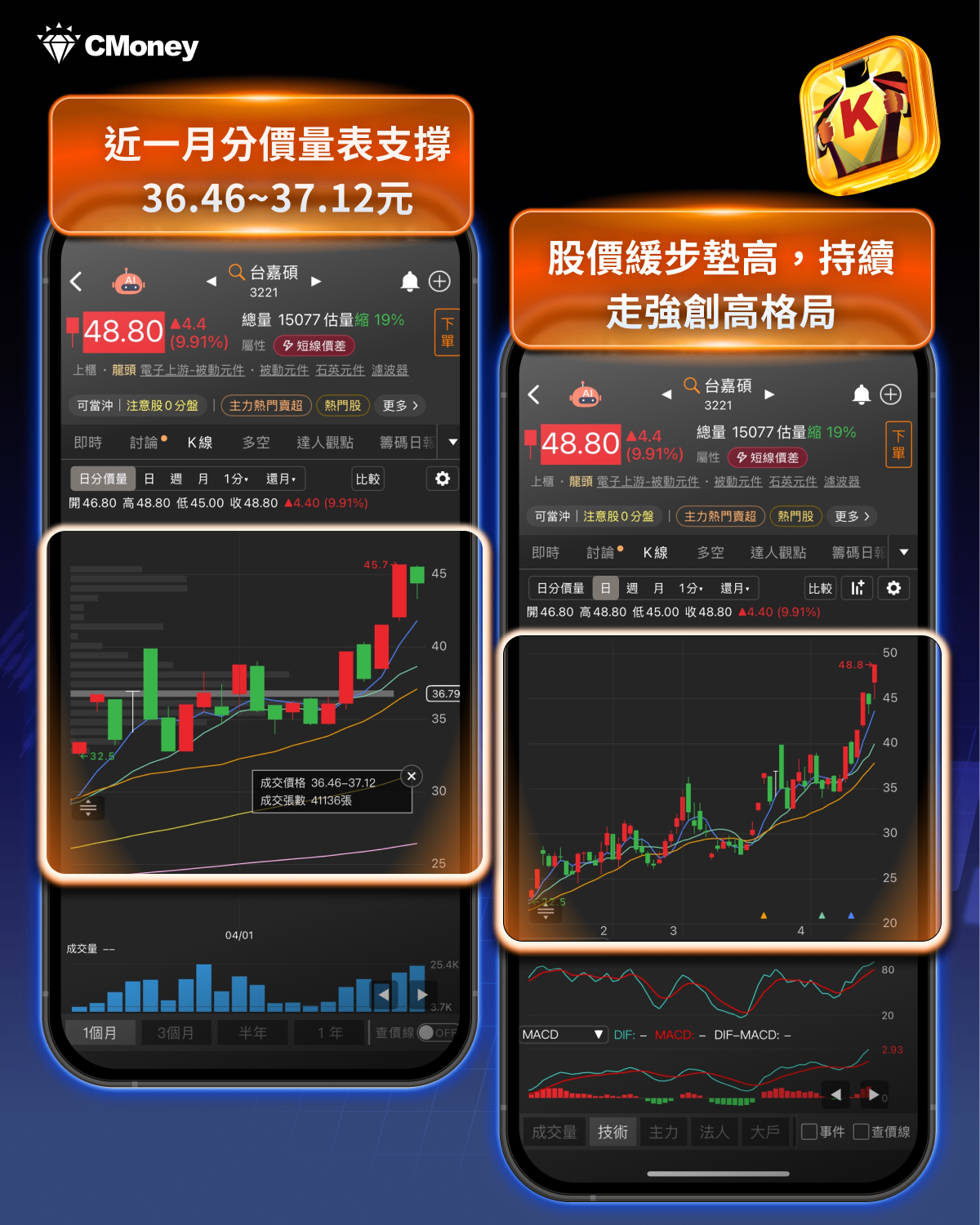 【產業焦點】AI傳輸升級！石英元件迎重估潮，「6檔概念股」全面轉強