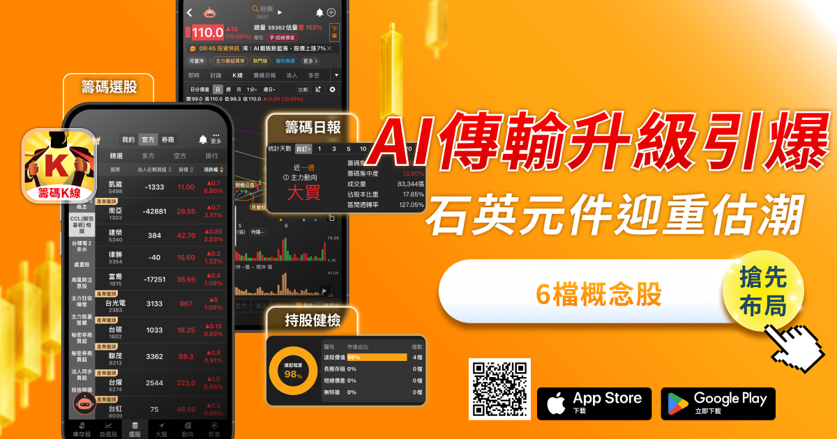 【產業焦點】AI傳輸升級！石英元件迎重估潮，「6檔概念股」全面轉強