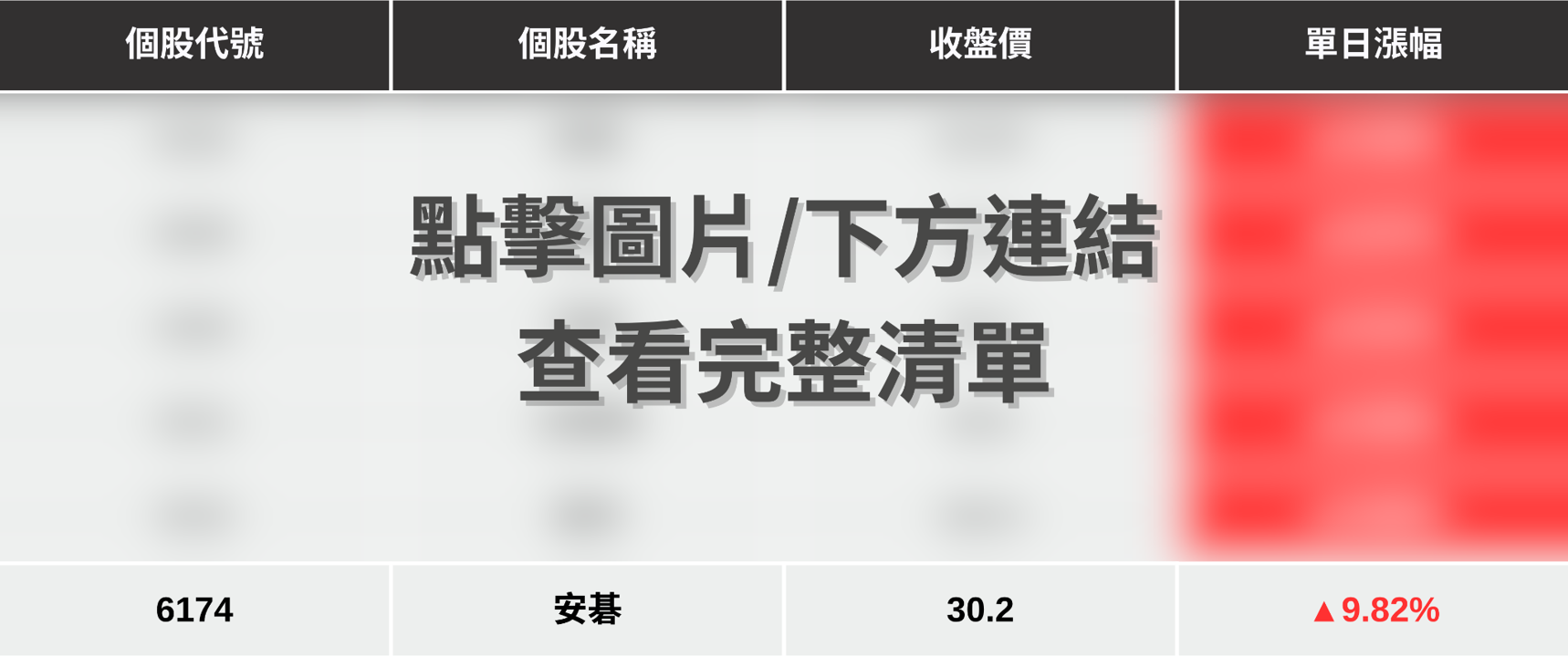 【最新消息】石英元件需求點燃,「6檔概念股」強勢發動!