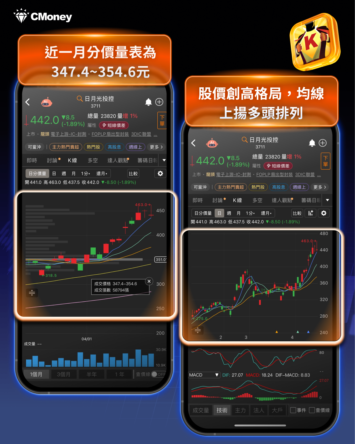 【焦點關注】特斯拉AI5點火半導體新行情，「8檔概念股」強勢出列！