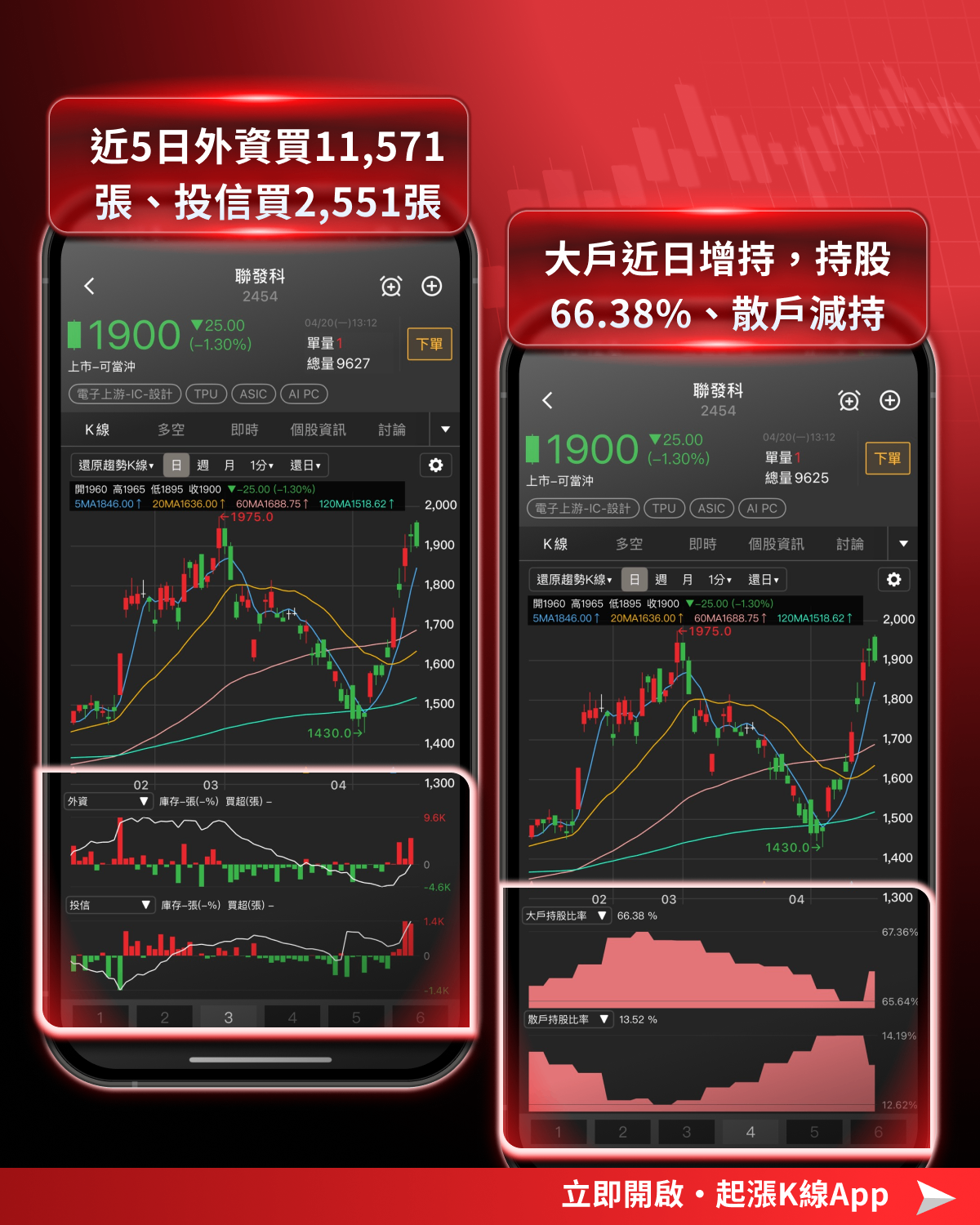 【最新消息】Google TPU最新進展，「12檔概念股」搶先關注！