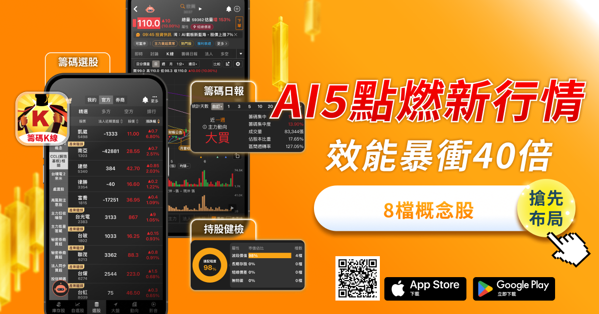 【焦點關注】特斯拉AI5點火半導體新行情，「8檔概念股」強勢出列！