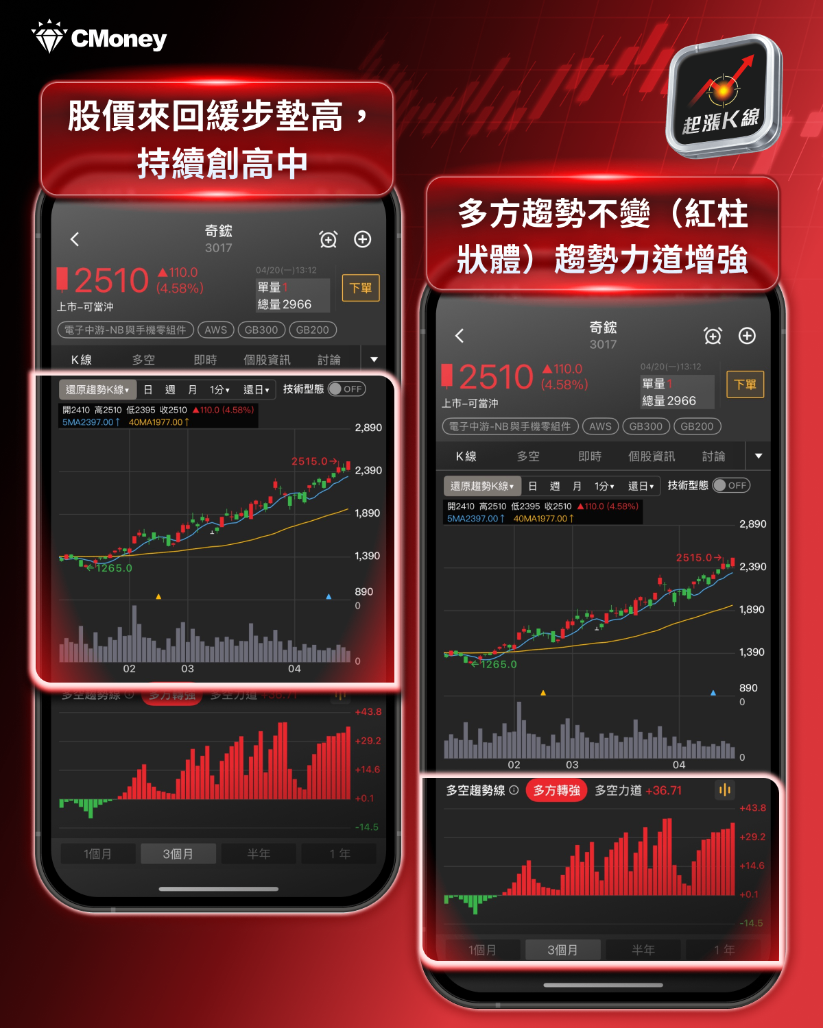 【最新消息】Google TPU最新進展，「12檔概念股」搶先關注！