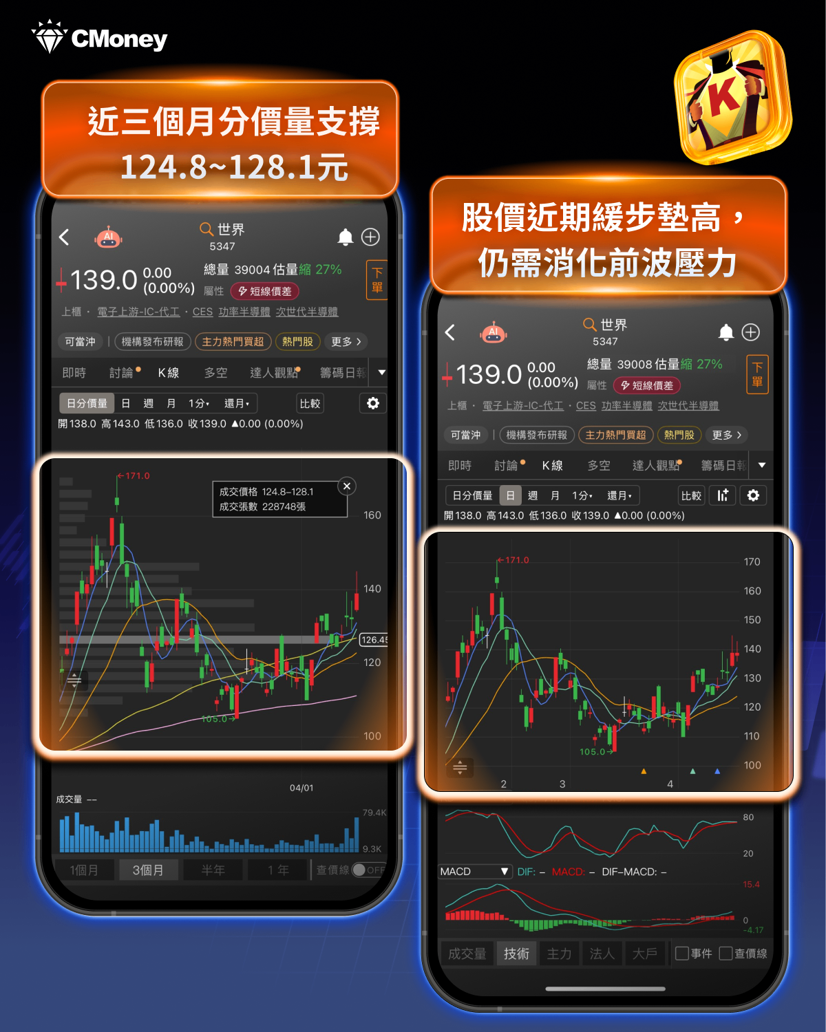 【搶先關注】先進製程效應擴大！聯電、世界先進轉單紅利引爆