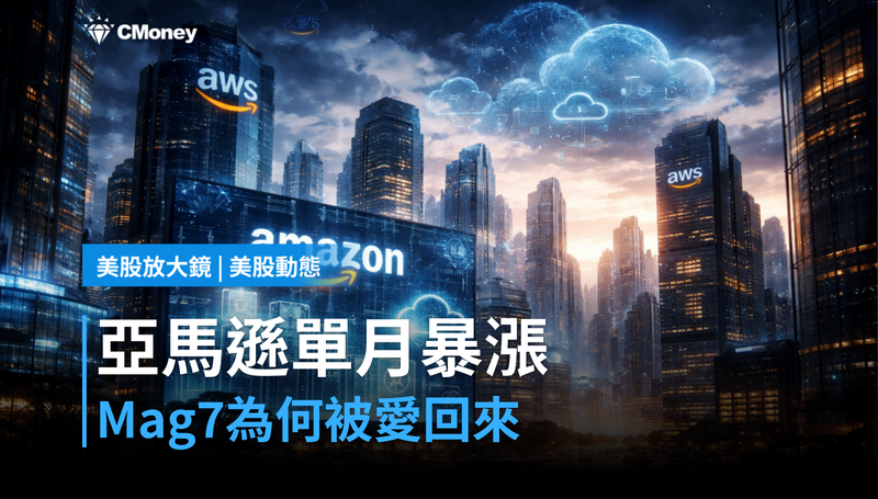 【美股動態】亞馬遜單月暴漲20％，Mag 7憑什麼突然被愛回來？