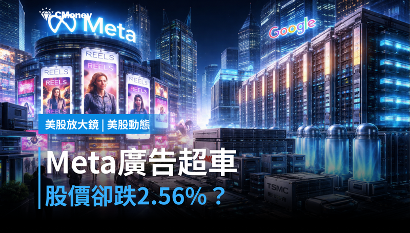 【美股動態】Meta廣告要超車Google，股價卻跌2.56％？市場在算另一筆帳