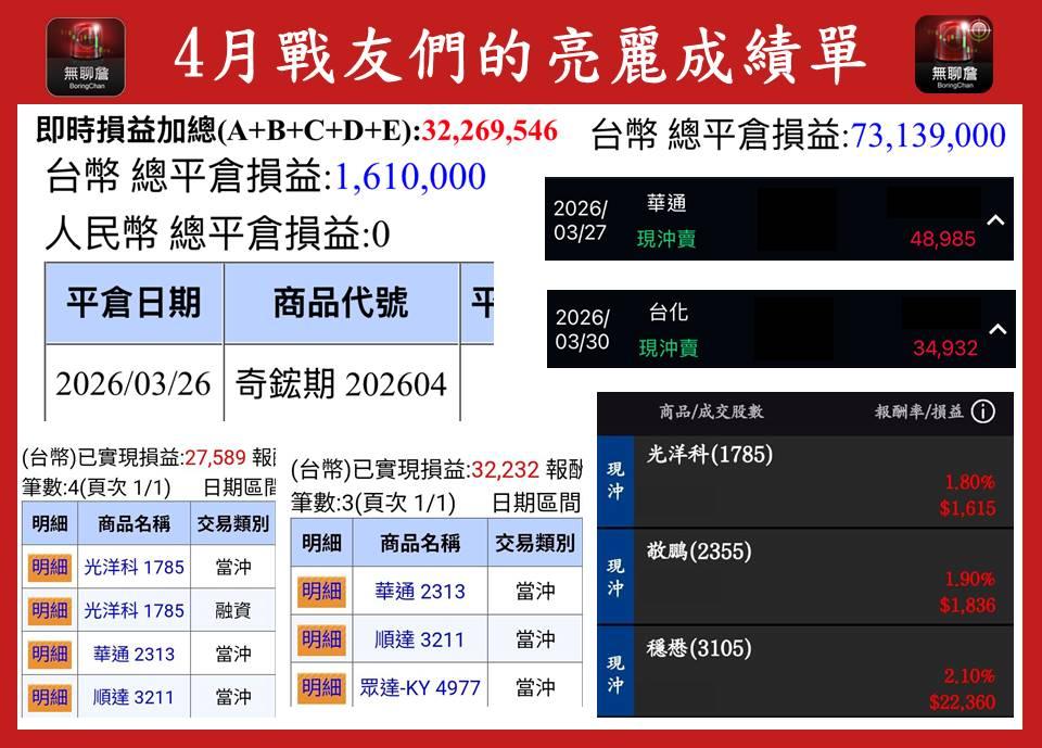 【無聊詹免費直播教學】技籌雙刀流：系統交易流程 X 主力籌碼預判🔥