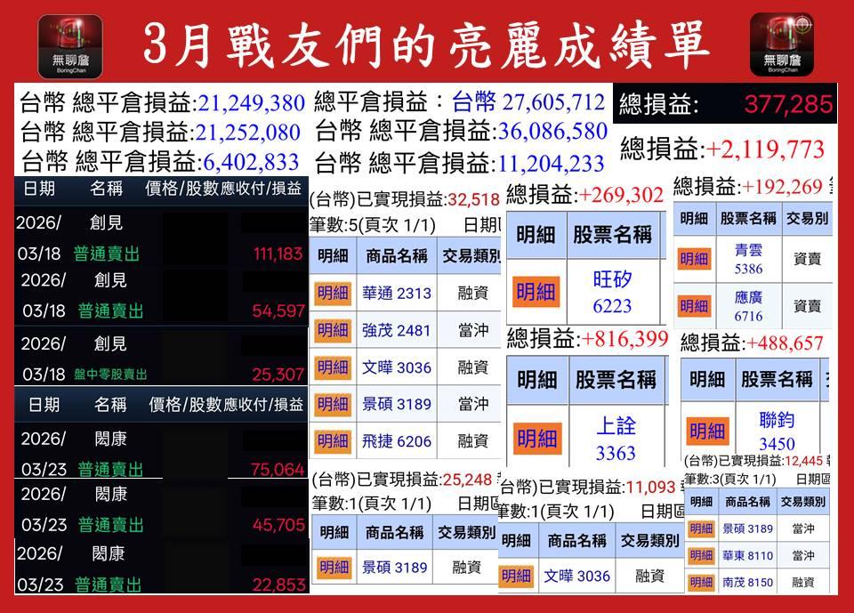 【無聊詹免費直播教學】技籌雙刀流：系統交易流程 X 主力籌碼預判🔥